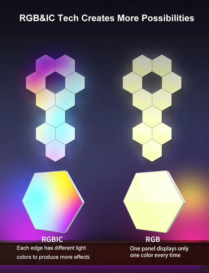 HexaGlow™ Modular RGB Panels – Touch-Activated Lighting for Creative Setups